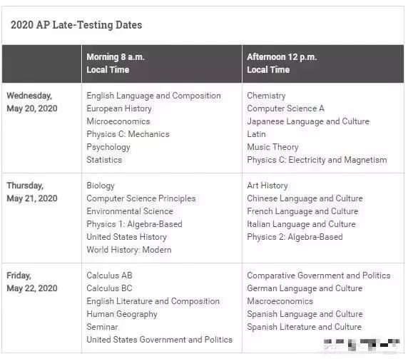 注意啦！AP考试在中国大陆暂停考试科目通知丨内附2020年考试重大变革