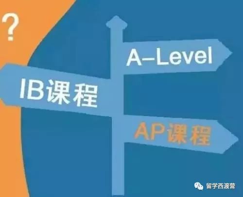 IB、A-level 、AP— 三大主流国际课程解析！