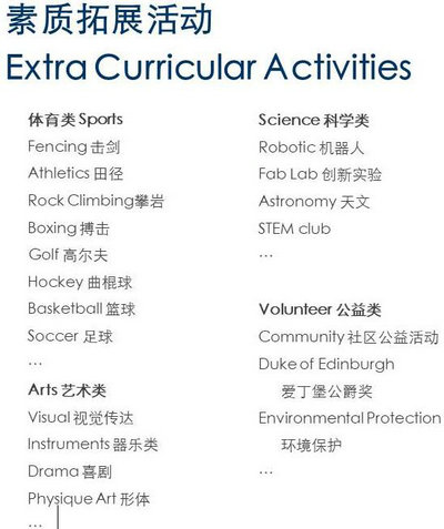 上海阿德科特学校首次校园开放日成功举办：课程设置