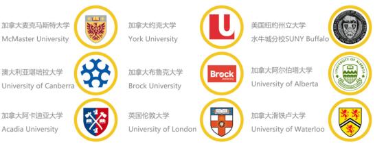 上海燎原双语学校国际部毕业生80%顺利进入世界名校